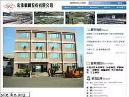 Sites similar to horngchen.com
