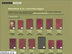 Sites similar to horniman.info