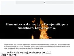 Sites similar to hornos.top