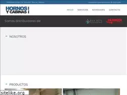Sites similar to hornosycabinas.com