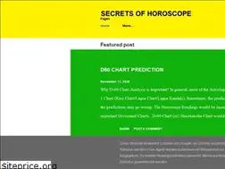 Sites similar to horoscopeanswer.blogspot.com