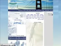Sites similar to horovitz-cpa.co.il