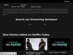 Sites similar to horrornchill.com