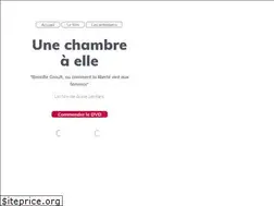 Sites similar to hors-champ.net