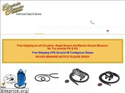 Sites similar to horseblower.com