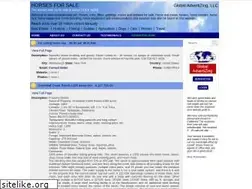 Sites similar to horsesforsale.net