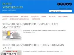 Sites similar to horstsondermann.com