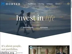 Sites similar to horterinvestment.com