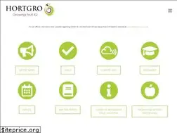 Sites similar to hortgro.co.za