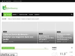 Sites similar to hortiauray.com