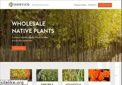 Sites similar to hortico.com