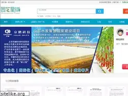 Sites similar to horticulture.cn