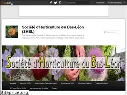 Sites similar to hortimail.over-blog.com
