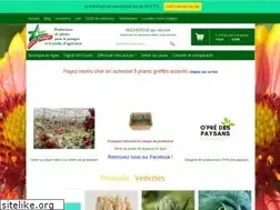 Sites similar to hortisologne.com