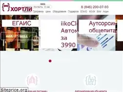 Sites similar to hortly.ru
