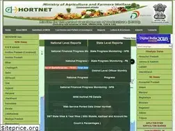 Sites similar to hortnet.gov.in