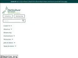 Sites similar to hortnz.co.nz