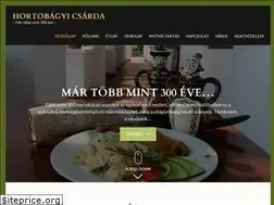 Sites similar to hortobagyicsarda.eu