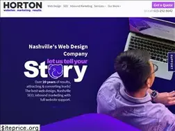 Sites similar to hortongroup.com
