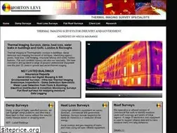 Sites similar to hortonlevi.co.uk