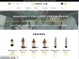 Sites similar to horuxlab.com