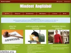 Sites similar to horvatut.hu