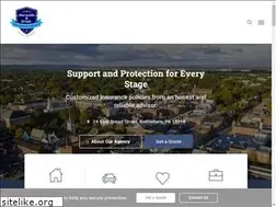 Sites similar to horwathins.com