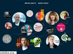 Sites similar to horx.com