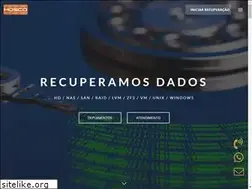 Sites similar to hosco.io