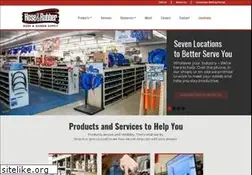 Sites similar to hoseandrubber.com