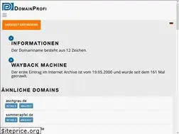 Sites similar to hosen-funder.de