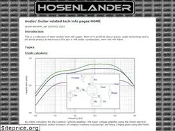 Sites similar to hosenlander.nl