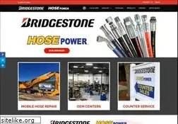 Sites similar to hosepower.com