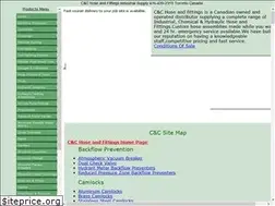 Sites similar to hosesupply.ca