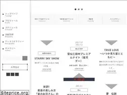 Sites similar to hoshiani.com