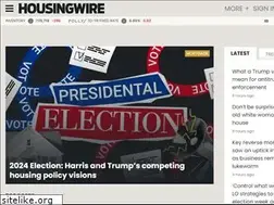 Sites similar to hosingwire.com