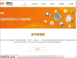 Sites similar to hosjoy.com