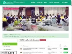 Sites similar to hosoffices.com