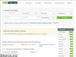 Sites similar to hosovietnam.com