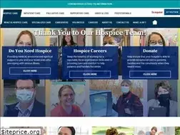 Sites similar to hospicecommunity.org