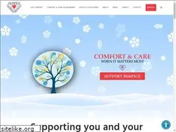 Sites similar to hospicegeorgiantriangle.com