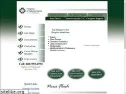 Sites similar to hospiceofhelpinghands.com