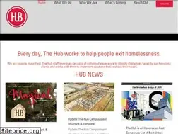 Sites similar to hospitalityhub.org