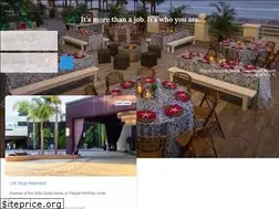 Sites similar to hospitalityjobsonline.com