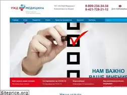 Sites similar to hospitalkms.ru