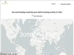 Sites similar to hospitalpartnerships.org