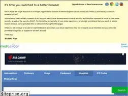 Sites similar to hospitalsworldwide.com