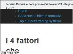 Sites similar to hospitex.it