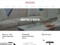 Sites similar to hospodaumostu.cz