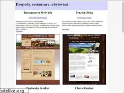 Sites similar to hospody.cz